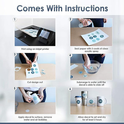 Waterslide Decal Paper - INKJET