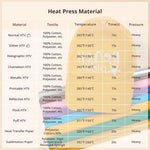 Prensa Manual para GORRAS
